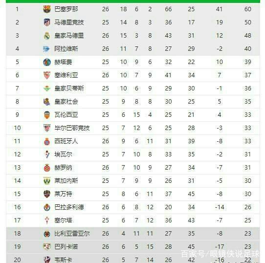 当然