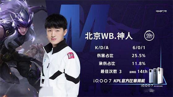 助攻的重要 助攻的重要